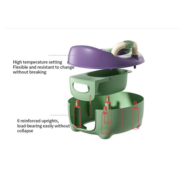 Children's Potty Training