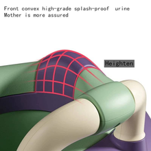 Children's Potty Training