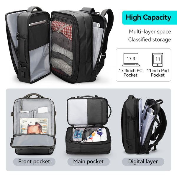 Versatile Expandable Laptop Backpack For All-day Traveling