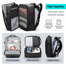Versatile Expandable Laptop Backpack For All-day Traveling