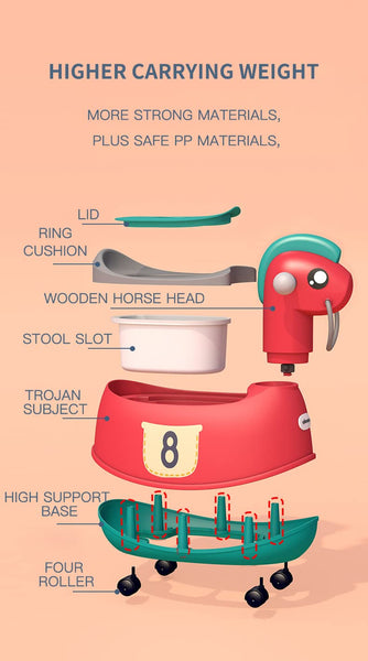 Oncaarnival Wooden Horse Shape Portable Baby Potty Multifunction Baby Toilet Car Potty Child Pot Training Girls Boy Potty Kids Chair Toilet Seat Children's Pot, Potty Chair