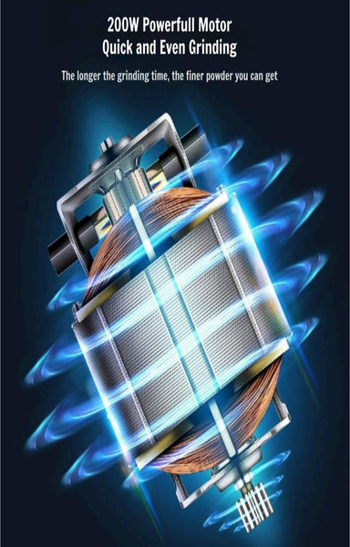 Spice and Coffee Grinder