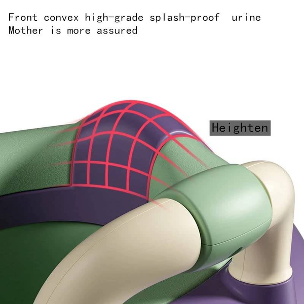 Children's Potty Training